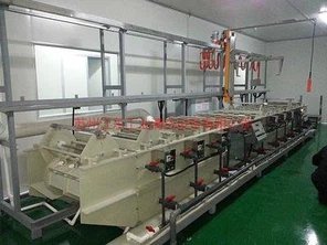 Dây chuyền tiền xử lý lăn